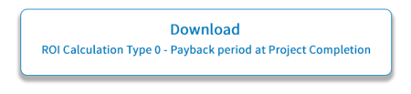 HCM Part 5 ROI Calculation - Payback period at Project Completion